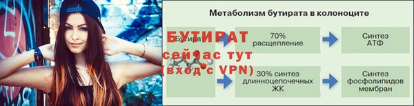 соль курить ск Белокуриха
